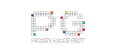 RTP LIVE PG Soft